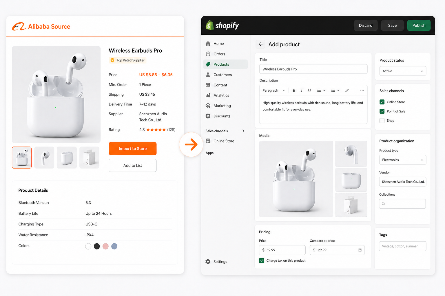 Alibaba to Shopify dropshipping product import workflow
