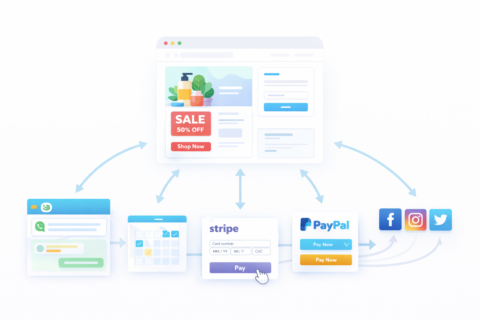 Canva Ecosystem